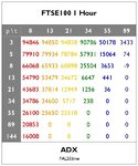 ADX Ft Matrix.jpg