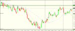 eur cad daily.gif