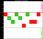 sector-breadth-visual_7-12-12.png