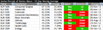 sector-breadth-table_7-12-12.png