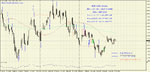 EUR-USD Weekly JAN---SEP 2012, TIME-signals.jpg