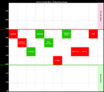 sector-breadth-visual_14-12-12.png