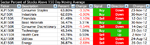 sector-breadth-table_14-12-12.png