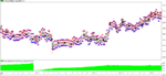 Trading Strategy singularPCA on GBPUSD.png