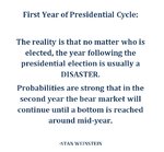 1st year presidental cycle.jpg