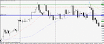 eur usd trail stop to 4h res.gif