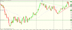 gbp usd daily.gif