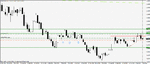 eur usd long weekly set up.gif