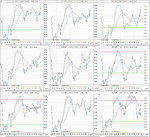sector-breadth_11-1-13.png
