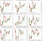 sector_breadth_1pc_PnF_11-1-13.png