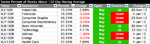 sector-breadth-table_11-1-13.png