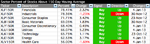 sector-breadth-table_18-1-13.png