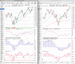 SPX_Weekly_18_1_13.png