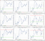 sector-breadth_25-1-13.png
