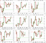 sector_breadth_1pc_PnF_25-1-13.png