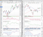 NDX_Weekly_25_1_13.png