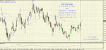 EUR-USD Weekly 2012, TIME-signals.jpg