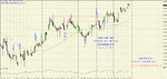 EUR-USD Daily DECEMBER 2012, TIME-signals.jpg