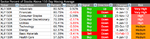 sector-breadth-table_15-2-13.png