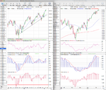SPX_Weekly_15-2-13.png