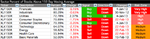 sector-breadth-table_22-2-13.png