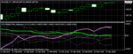 xauusd-h4-forex-capital-markets.png
