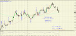 EUR-USD Daily JANUARY 2013, TIME-signals.jpg