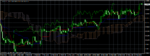 usdchf-h4-forex-capital-markets.png