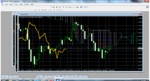 xauusd-h4-forex-capital-markets-19.png