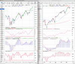 SPX_Weekly_22-3-13.png