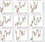 sector_breadth_1pc_PnF_28-3-13.png