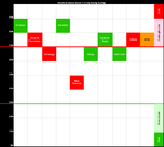 20_sector-breadth-visual_28-3-13.png