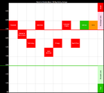 21_sector-breadth-visual_5-4-13.png