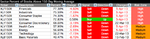 sector-breadth-table_5-4-13.png