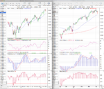 SPX_Weekly_5-4-13.png
