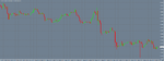 usdchfspikes.png
