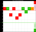 22_sector-breadth-visual_12-4-13.png