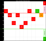 23_sector-breadth-visual_19-4-13.png