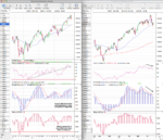SPX_Weekly_19-4-13.png