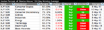 sector-breadth-table_24-5-13.png