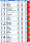 FTSE350_RS_top50_7-6-13.png