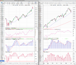 SPX_Weekly_7-6-13.png