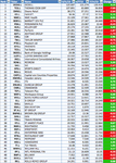 FTSE350_RS_top50_14-6-13.png