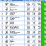 FTSE350_RS_top35_14-6-13.png