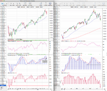 SPX_Weekly_21-6-13.png