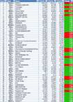 FTSE350_RS_top50_28-6-13.png