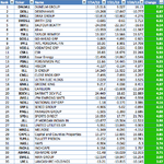 FTSE350_RS_top35_28-6-13.png