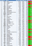 FTSE350_RS_top50_5-7-13.png