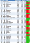 FTSE350_RS_top50_12-7-13.png
