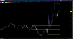 2013-09-06-TOS_CHARTS.png